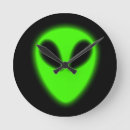 Zoek naar alien klokken Sci fi