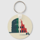 Recherche de souvenirs italiens porteclés Drapeau italien