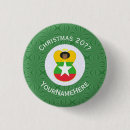 Recherche de birmanie badges Myanmar