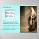 Recherche de éducatives posters Éducatif