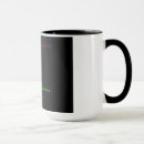 Recherche de mmo Café