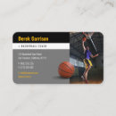 Recherche de joueur de basket cartes visite Professionnel