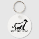 Recherche de lion blanc noir porteclés Animaux