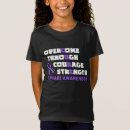 Recherche de chiari tshirts Conscience