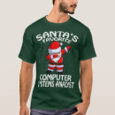 Recherche de santas favorite tshirts Noms
