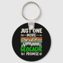 Recherche de geocache porteclés Chasse