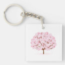 Zoek naar sakura sleutelhangers Roze bloemen