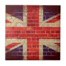 Recherche de drapeau de la grande bretagne carreaux Cric des syndicats