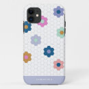 Zoek naar quilter iphone hoesjes Modern