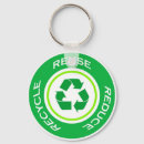 Recherche de recycle porteclés Réduire