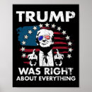 Recherche de président washington posters Débat