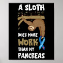 Recherche de pancréas posters Type