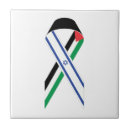 Recherche de palestine carreaux Israël