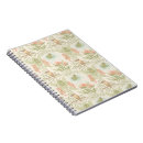 Recherche de grenouille carnets Grenouilles mignonnes