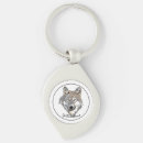 Recherche de wolf porteclés Faune