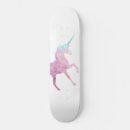 Recherche de texture skateboards Animal