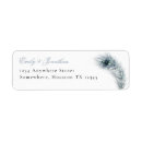 Recherche de newlywed invitations Script
