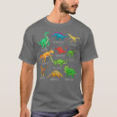 Zoek naar dinosaurussen tshirts Jurassic