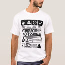 Recherche de network engineer tshirts Réseau