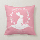 Recherche de fille naissance stat enfant coussins Baby girl