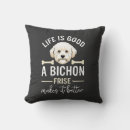 Recherche de bichon frise coussins Chiot