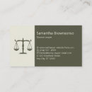 Recherche de loi cartes visite Droit