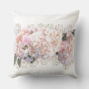 Recherche de dentelle blanche coussins Rose