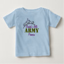 Recherche de militaire bébé vêtements Enfants