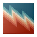 Recherche de motif chevron carreaux Géométrique