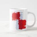 Recherche de la croatie tasses Pays
