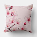 Recherche de roses fleurs cerisier coussins Fleurs de cerisiers