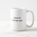 Recherche de programmeur tasses Software engineer