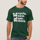 Recherche de durabilité tshirts Militantisme de l'environnement