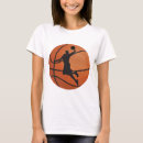 Recherche de basketball vêtements Ballon