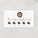 Recherche de gratuits cartes visite Café