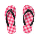 Recherche de rétro chaussure vêtements Girly