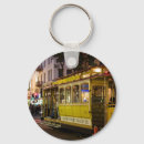 Recherche de rails porteclés Photographie