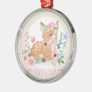 Recherche de cerf ornements Animal