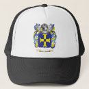 Recherche de crête de casquettes Tartan