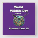 Recherche de le faune horloges Conservation