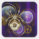 Recherche de mécanisme autocollants Steampunk