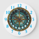 Recherche de phases horloges Phases de lune