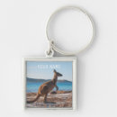 Recherche de kangaroo porteclés Mignon