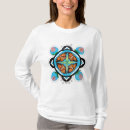 Recherche de symétrique vêtements Botanique