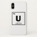 Zoek naar formule iphone hoesjes Geek