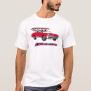 Recherche de gto tshirts Voiture de muscle
