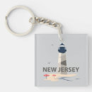 Recherche de jersey porteclés Usa