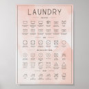 Recherche de lessives posters Machine à laver