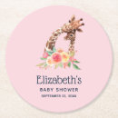 Recherche de girafes dessous de verres Petite girafe