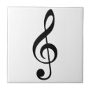 Recherche de musique carreaux Musicien